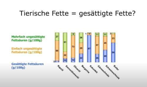 Omega_3_Florian_Gleich